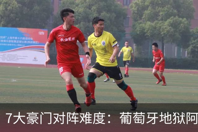 7大豪门对阵难度：葡萄牙地狱阿根廷天使 法英竟一致
